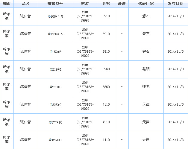 o(w)p䓹