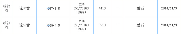 o(w)p䓹