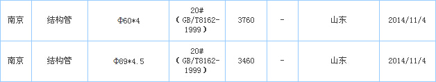 op䓹