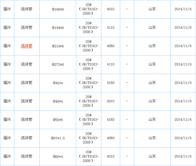 op䓹