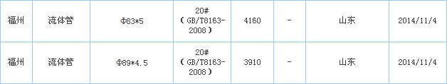 op䓹