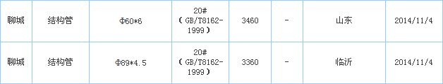op䓹