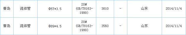 op䓹