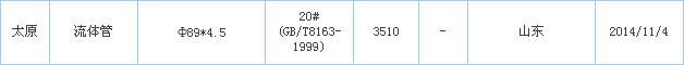 o(w)p䓹