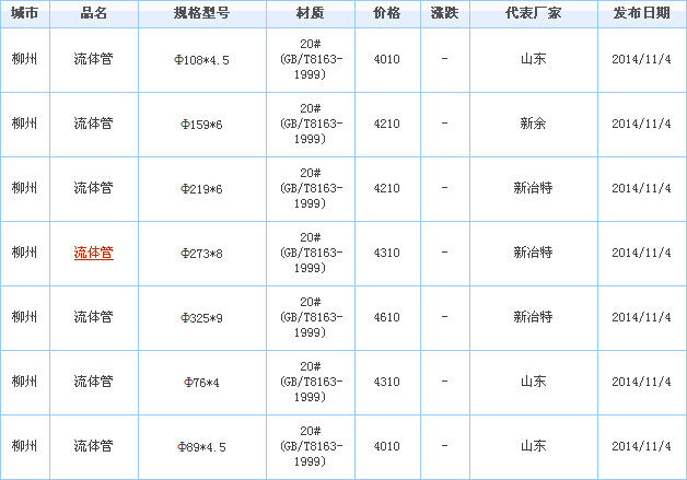 op䓹