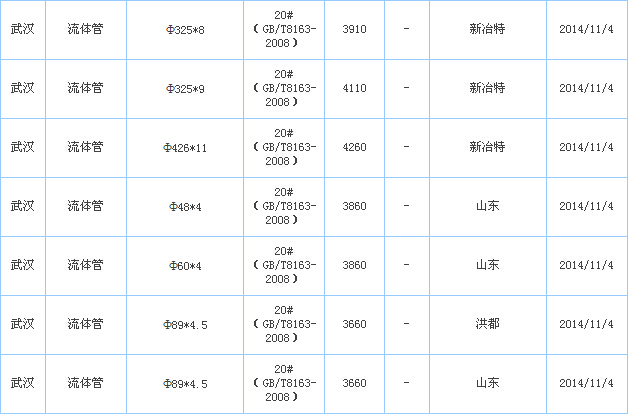 o(w)p䓹
