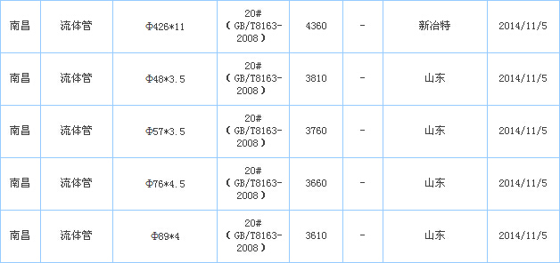 op䓹