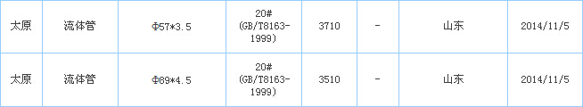 o(w)p䓹