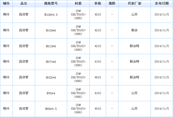 o(w)p䓹