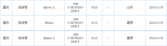 o(w)p䓹