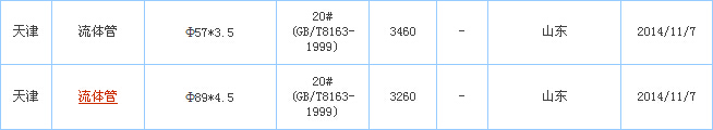 op䓹