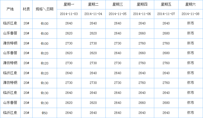 op䓹