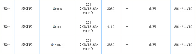 op䓹܃r