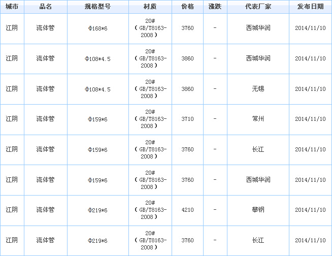 o(w)p䓹