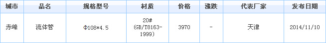 無縫鋼管