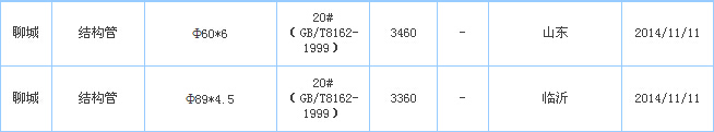 op䓹