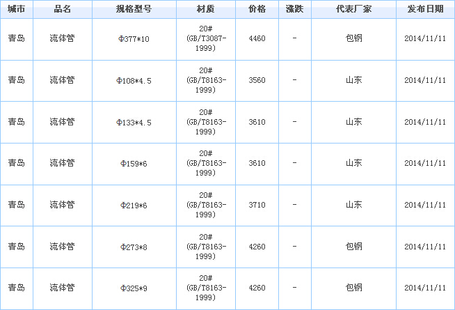 op䓹