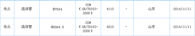 o(w)p䓹