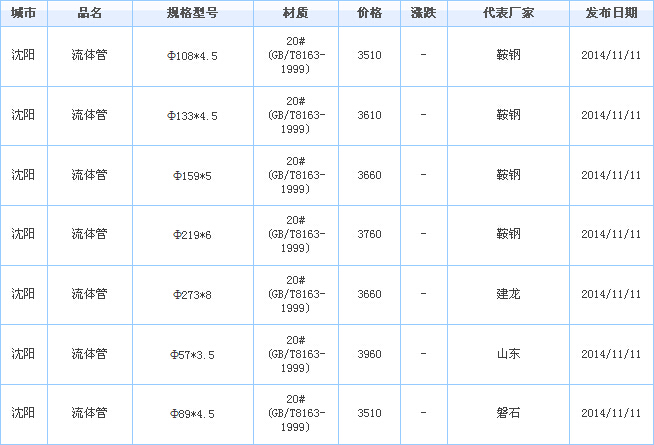 op䓹܃r(ji)