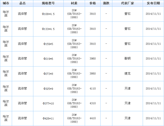 op䓹܃r