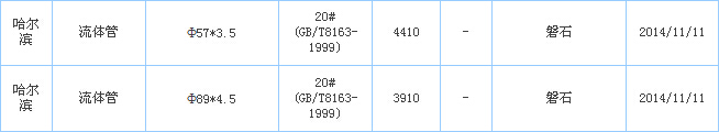 op䓹