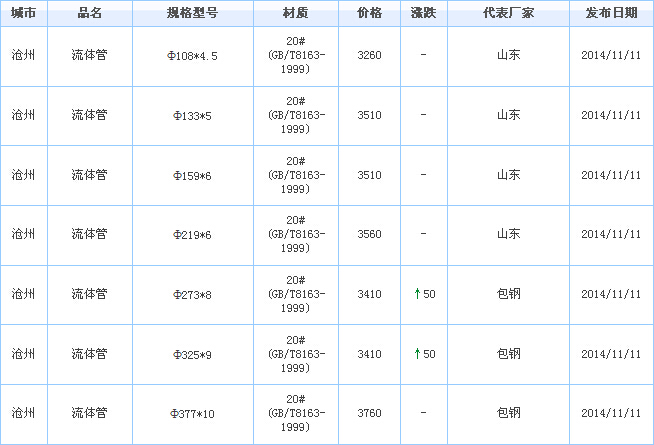 o(w)p䓹
