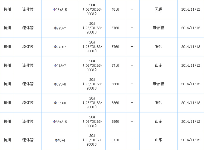 op䓹܏S