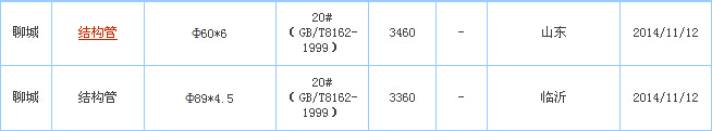 op䓹܃r