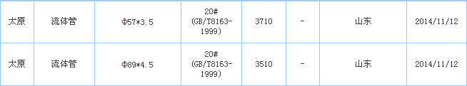 o(w)p䓹