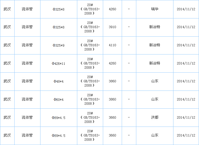 op䓹܏S
