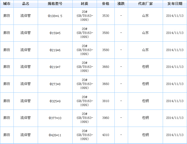 op䓹܏S