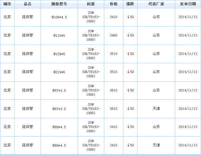 op䓹܃r