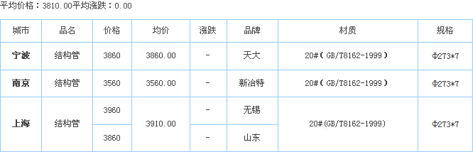 o(w)p䓹܏S