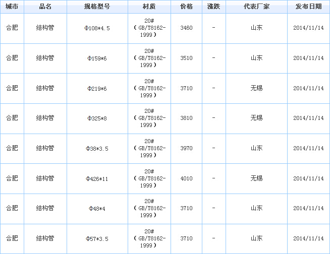 op䓹܃r
