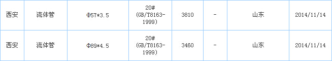 op䓹܏S