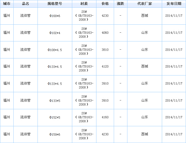 op䓹܃r