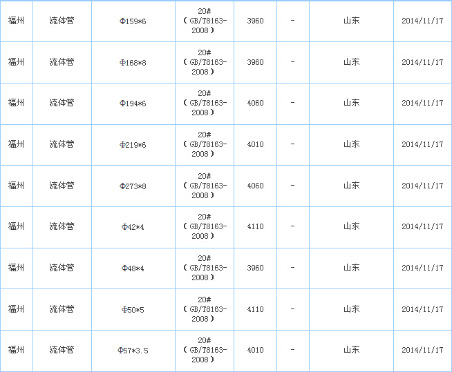 op䓹ܹ(yng)̃r