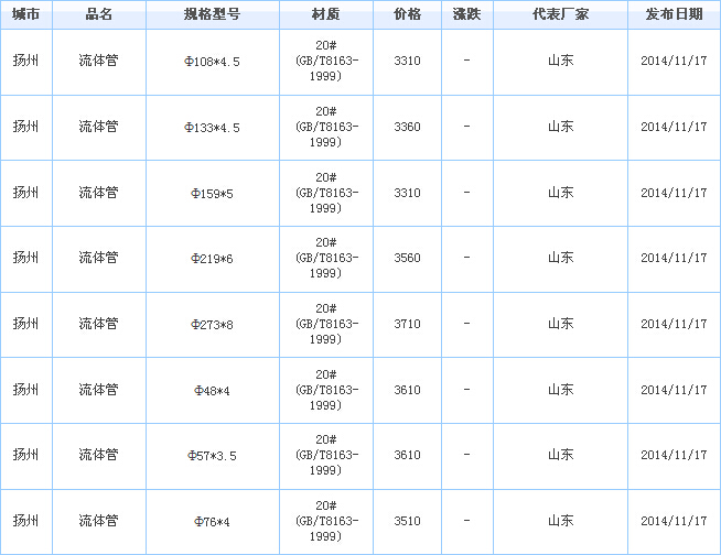 op䓹܃r