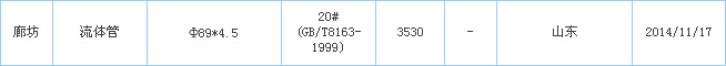 無(wú)縫鋼管價(jià)格