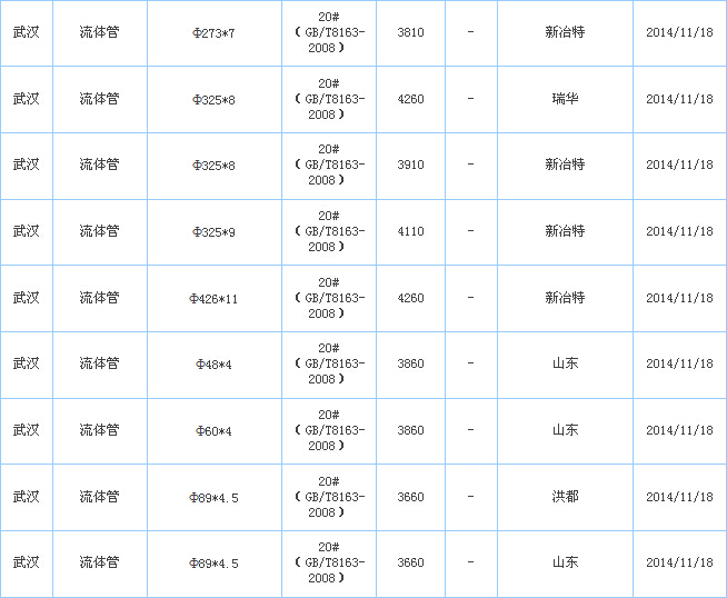 op䓹܏S