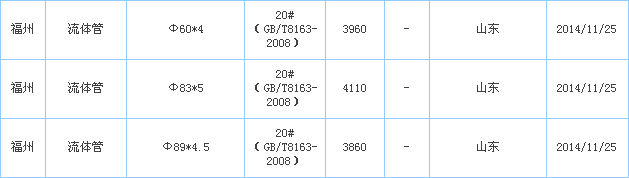 op䓹