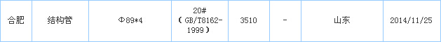 無縫管