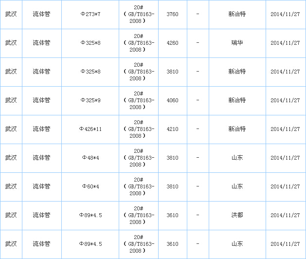 op䓹