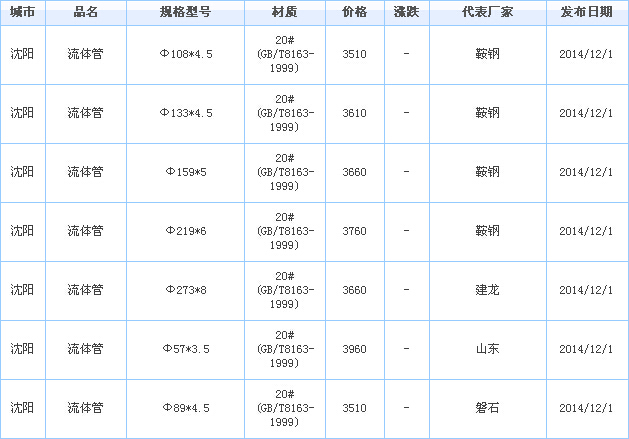 op䓹ܹS҃r