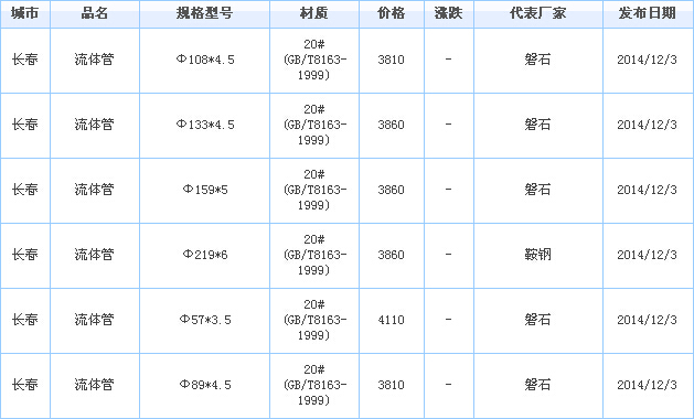 op䓹ܹS҃r