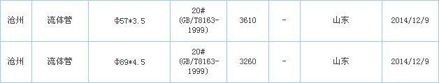op䓹ܹS҃r