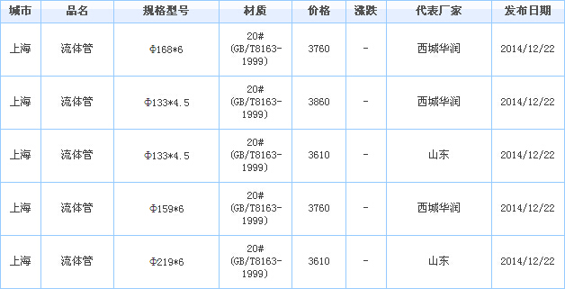 o(w)p䓹