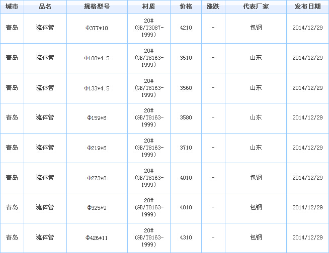 op䓹܃r