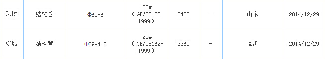 op䓹