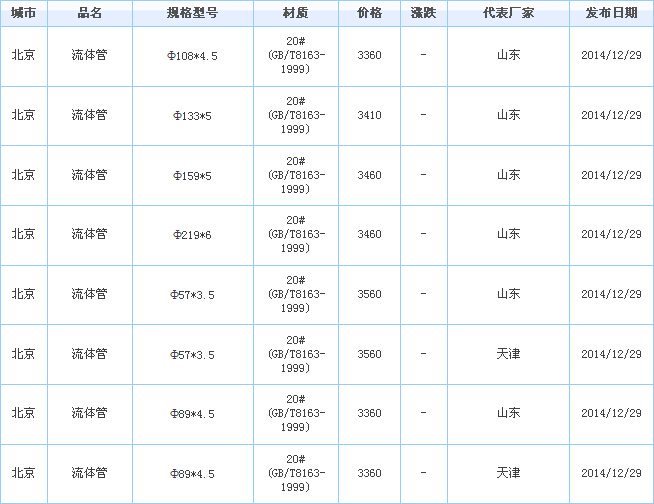 op䓹܃r(ji)